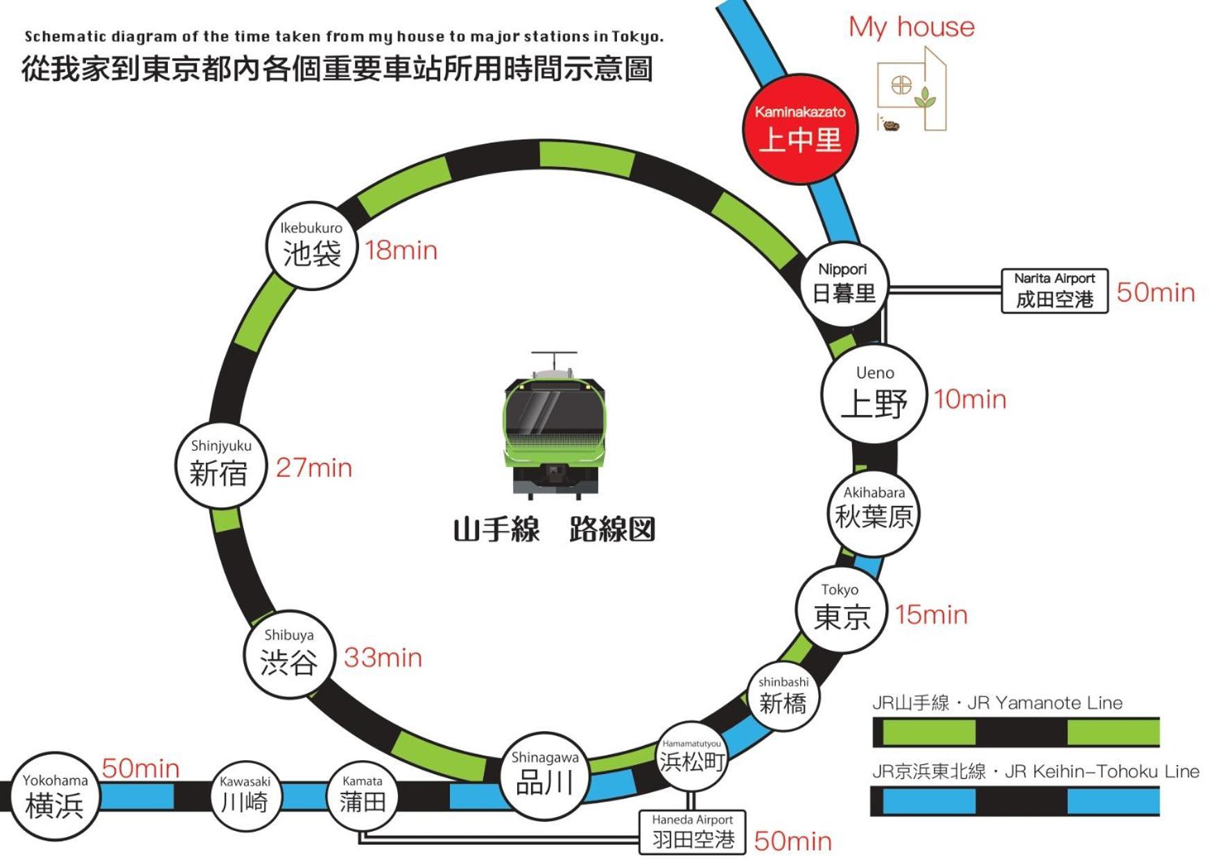 Xinyuan House Daire Tokyo Dış mekan fotoğraf